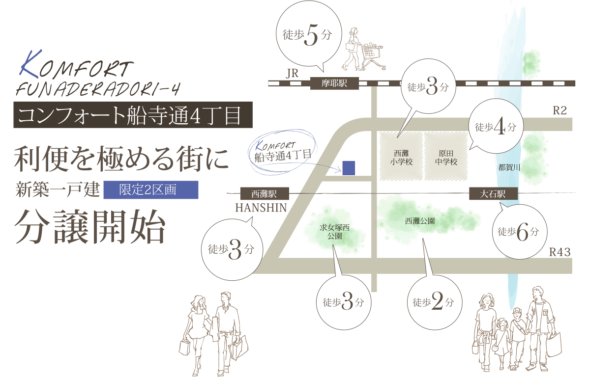 コンフォート船寺通4丁目