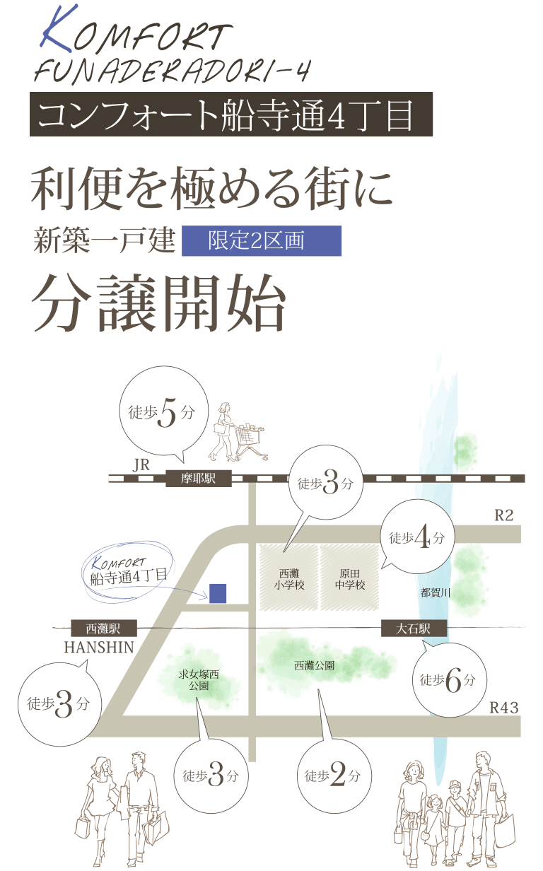 コンフォート船寺通4丁目